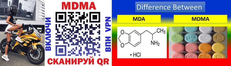 площадка какой сайт  Олонец  MDMA Molly  наркошоп 